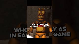 What Character We Played In Each FNAF Game👾Sub For More Content #fnafedit #williamafton #fnaf #fyp