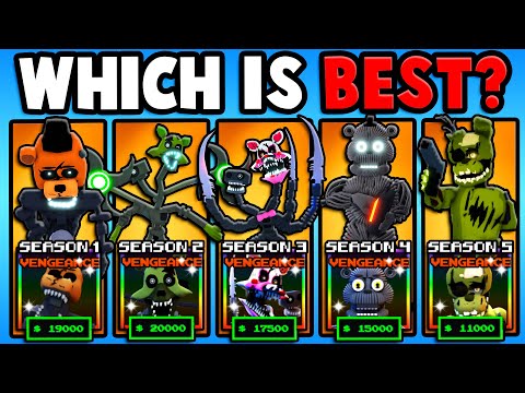 Which NIGHTMARE CLAN PRESENT UNIT Is BEST? (Five Nights TD)