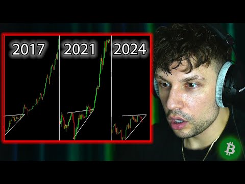 🚨BULLISH WARNING!!!!!!🚨 THIS WILL BE THE BIGGEST BITCOIN MOVE IN HISTORY!!! (exact target..)