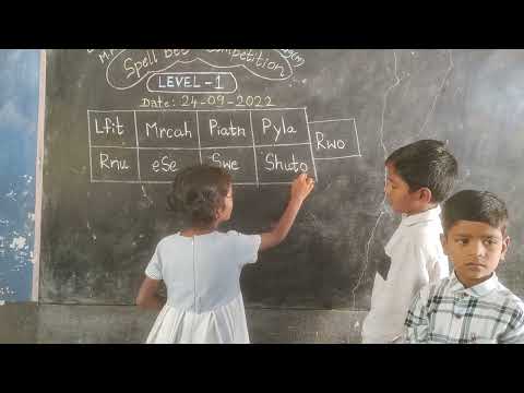 Learn a word a Day:Classes-1&2: "Spellbee", Ptd by BIKKI SREENIVASULU, Kalyandurg, Anantapur, A.P.