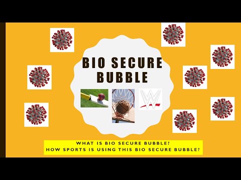 What is a Bio-Secure Bubble? How Sports Activities are performed in Bio-Secure Bubble? #IdeasbyRafee