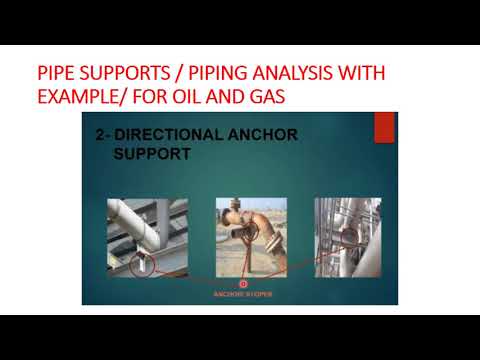 PIPING SUPPORTS AND SYMBOLS / PIPING ANALYSIS / FOR OIL AND GAS WITH EXAMPLES