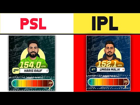 Which league have the fastest bowlers IPL 2023 vs PSL 2023