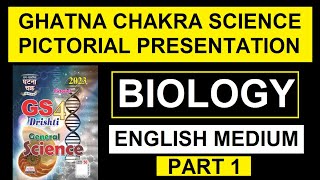 ghatna chakra science in english | ghatna chakra pictorial presentation in english