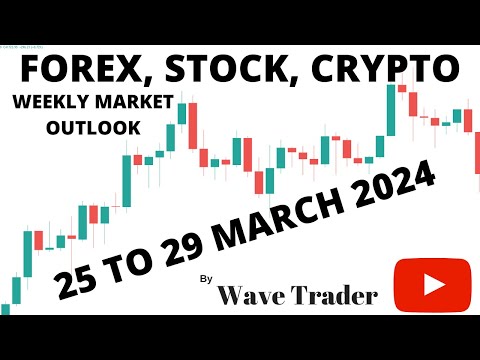 Forex, Stock, Crypto Weekly Market Outlook from 25 to 29 March  2024