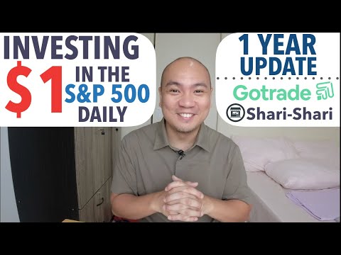 Investing $1 in the S&P 500 Daily: 1-Year Update! Via Gotrade & Shari-Shari