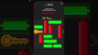 Hamster mini game Daily key 16 Nov 24#shorts#ytshorts #viralshorts#gaming #dailycipher#hamsterkombat