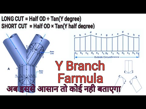 Y Branch Banane Ka Formula Y Branch Ka Cutback Nikalne Ka Formula Y Branch Banae Ka formula