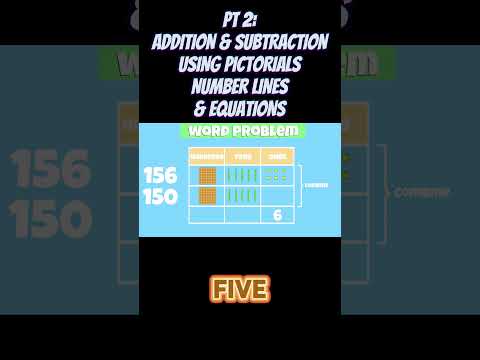 PART 2: Add & Subtract Made Easy: Pictorial & Number Line Tricks! #shorts #mathematics