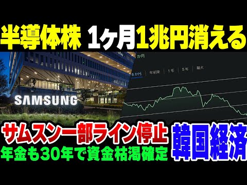 【韓国経済】半導体株が1兆円売り越されてサムスンが一部生産ライン停止の地獄。年金は2055年に金が尽きて地獄を見る模様【ゆっくり解説】