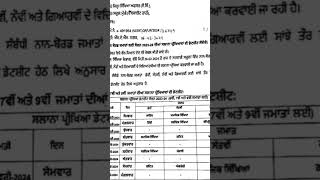 Date sheet non board classes 2024 #pseb #datesheet #samplepaper