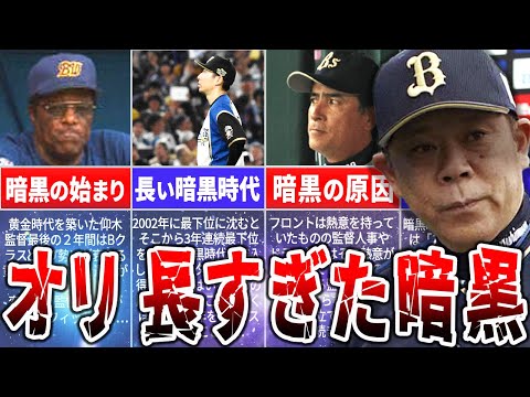 守備も打撃も崩壊して惨敗続き！オリックスの暗黒時代が弱すぎる…