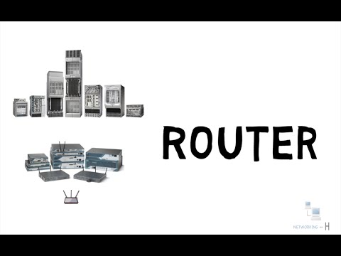 What is a Router and Types of router explained |CCNA 200-301|