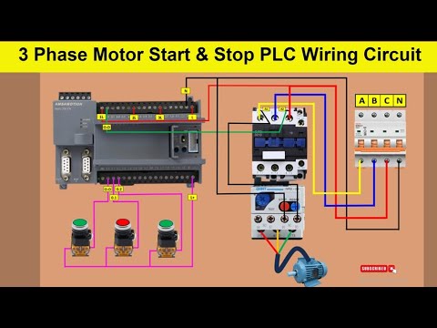 PLC Panel Wiring | motor control through plc control wiring diagram