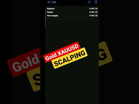 GOLD XAUUSD Scalping Result #forextrading #cryptotrading #investing