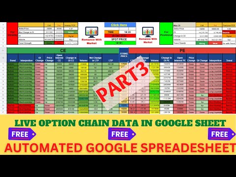 IMPORTING LIVE OPTION CHAIN DATA IN GOOGLE SHEET - Automated Google Sheet Option Chain Analysis 3