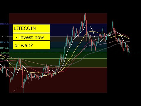 Litecoin March 2022 technical analysis - Time to invest or wait? LTC USDT, LTC BTC price prediction