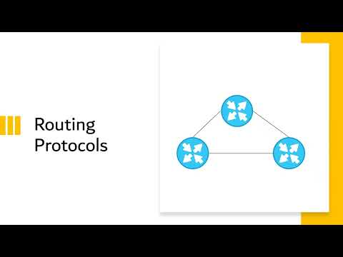 Routing Protocols explained in simple terms | CCNA 200-301