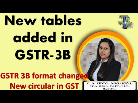 Major change in GSTR 3B| GSTR3B में ADD हुए नए TABLES| New Notification issued in GST