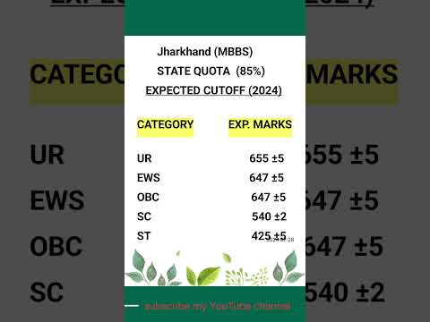 jharkhand state quota mbbs expected cutoff after revised result 2024#jharkhand#mbbs#gmc #counselling