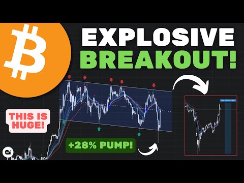 Bitcoin (BTC): EXPLOSIVE BREAKOUT!! Is This Just The Beginning!? (WATCH ASAP)