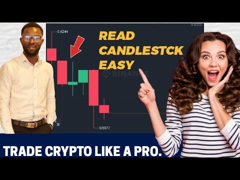 HOW TO ANALYSE CRYPTOCURRENCY CANDLESTICK CHART FOR CONSISTENT PROFIT.