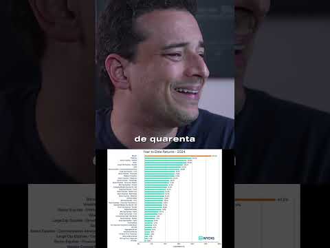 O BITCOIN É O MELHOR ATIVO DO ANO!