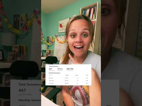 I earned $4000 dollar in March | Credit: momentswithkatie