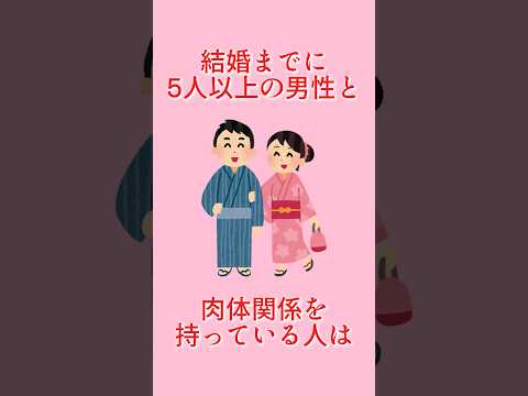 雑学と癒やし59#雑学 #豆知識 #癒やし #トリビア