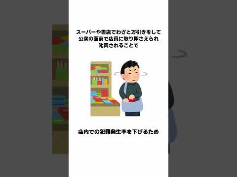 9割が知らない面白い雑学 続きは本編で #Shorts #雑学 #豆知識