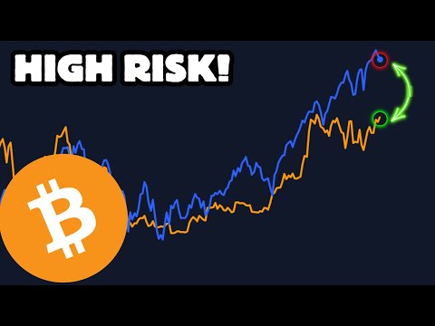 Bitcoin at CRITICAL Level! Stockmarket in Danger!