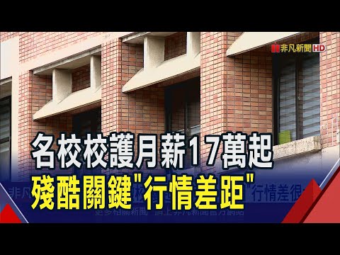 北市名校徵校護"起薪17萬" 須精通英文擁1年經驗 代理校護時薪也有650元? 沒比較沒傷害...只因"台美行情"差很大｜非凡財經新聞｜20241114