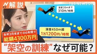 異例の事態…防衛省・自衛隊218人を処分　不正の方法は？海自OB「基地内での不正はみっともないの一言」【Nスタ解説】｜TBS NEWS DIG