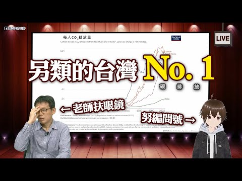 猜猜看台灣的人均碳排放量！【Live精華】