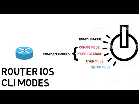 Router CLI Modes explained- Part 1 | CCNA 200-301