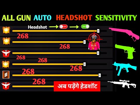 Best Sensitivity For Free Fire || फ्री फायर में हेड कैसे मारे || Free Fire Headshot Setting 2024