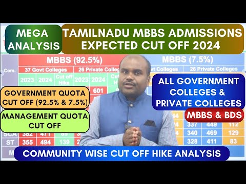 Expected CUT OFF ✅ | MEGA Analysis | Tamilnadu MBBS Admission 2024 | 37 Govt. & 26 Private Colleges