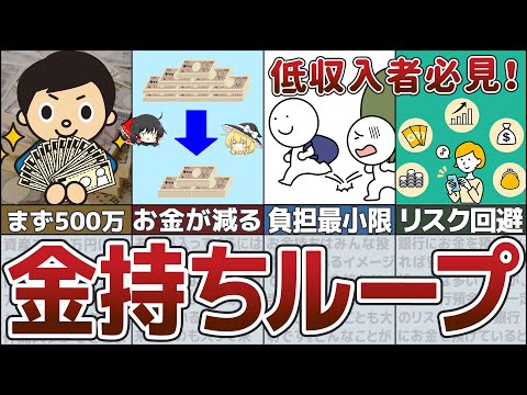 【ゆっくり解説】お金持ちへの分岐点！低収入庶民が絶対にやるべきこと対策7選！【節約 貯金 総集編27】