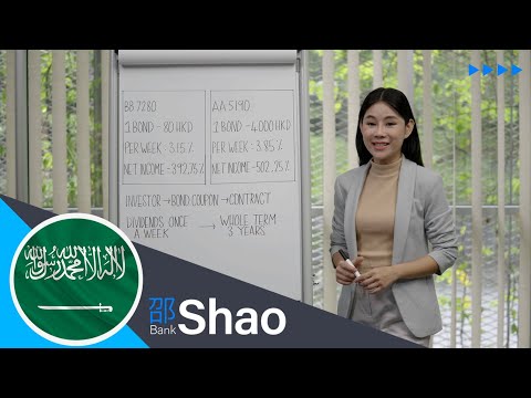 Shaobank Presentation Training In Arabic