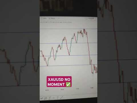 Xauusd no moment!! Forex market !! Trade profit point ✅✅