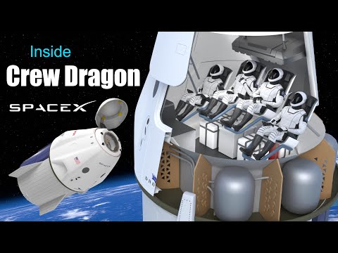 How does the Crew Dragon Spacecraft work? (SpaceX)