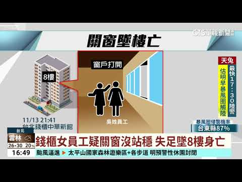 錢櫃女員工疑關窗沒站穩　失足墜8樓身亡｜華視台語新聞 2024.11.14