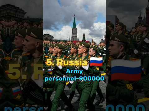 Top 10 Countries with🫡Largest Army in the World 🪖& #army #top10 #shorts #viral