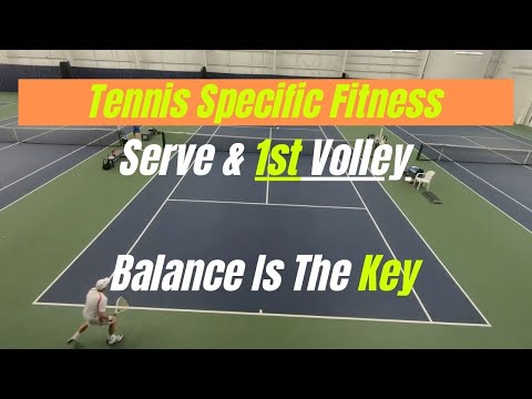 Tennis Specific Fitness For Serve & 1st Volley.  How To Visually Track The Incoming Ball.