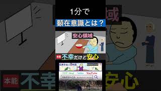 顕在意識とは？【潜在意識との違い】#shorts