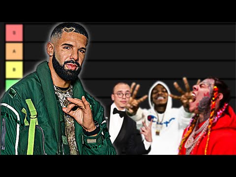 Ranking Rappers Based Off Their Corniness