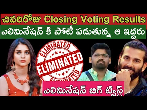 Bigg Boss Telugu 8 3rd Week  Final Voting Results|Bigg Boss 8 Telugu Promo|Bigg Boss Season 8 Telugu