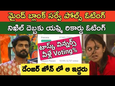 Bigg Boss Telugu 8 9th Week Voting Results Today|Bigg Boss 8 Telugu Promo|bb8 telugu voting|Star Maa