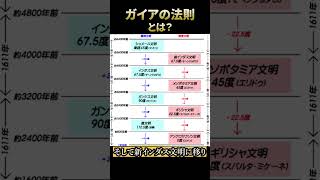 ガイアの法則とは？ #文明は移動する #世界の中心は東経135度 #スピリチュアル