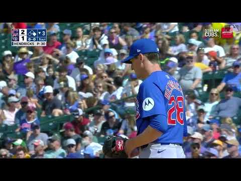 Kyle Hendricks K's 7 in Quality Start